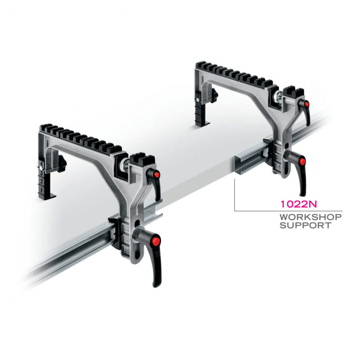 Double Workshop Support