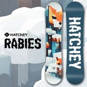 Pozor na vzteklinu, lišky jsou přemnožený!🦊🦊🦊

https://tinyurl.com/4335dpym
#snowboard #hatchey #rabies